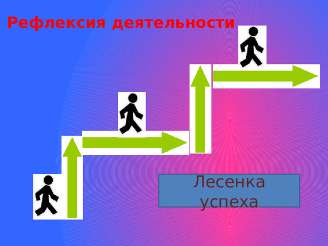 Рефлексия деятельности   Лесенка успеха