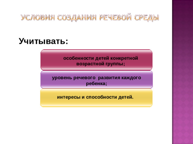 Учитывать: особенности детей конкретной возрастной группы; уровень речевого развития каждого ребенка; интересы и способности детей.