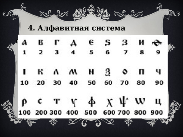 4. Алфавитная система счисления