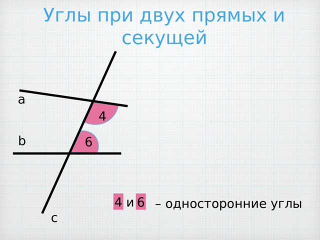 Углы при двух прямых и секущей а 4 b 6  – односторонние углы 4 6 и с