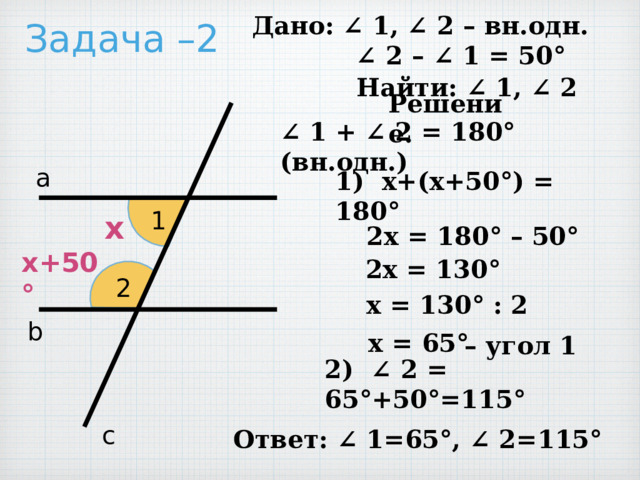 Дано: ∠ 1, ∠ 2 – вн.одн. ∠ 2 – ∠ 1 = 50° Задача –2 Найти: ∠ 1, ∠ 2 Решение. ∠ 1 + ∠ 2 = 180° (вн.одн.) а 1) х+(х+50°) = 180° 1 х 2х = 180° – 50° 2х = 130° х+50° 2 х = 130° : 2 b х = 65° – угол 1 2) ∠ 2 = 65°+50°=115° с Ответ: ∠ 1=65°, ∠ 2=115°
