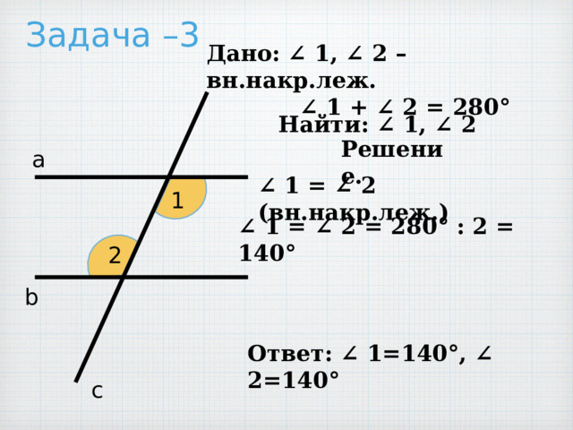 Задача –3 Дано: ∠ 1, ∠ 2 – вн.накр.леж. ∠ 1 + ∠ 2 = 280° Найти: ∠ 1, ∠ 2 а Решение. ∠ 1 = ∠ 2 (вн.накр.леж.) 1 ∠ 1 = ∠ 2 = 280° : 2 = 140° 2 b Ответ: ∠ 1=140°, ∠ 2=140° с