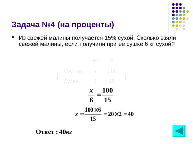 Задача №4 (на проценты) Из свежей малины получается 15% сухой. Сколько взяли свежей малины, если получили при ее сушке 6 кг сухой? ↓ кг Свежая % Сухая х 100 6 15 ↓