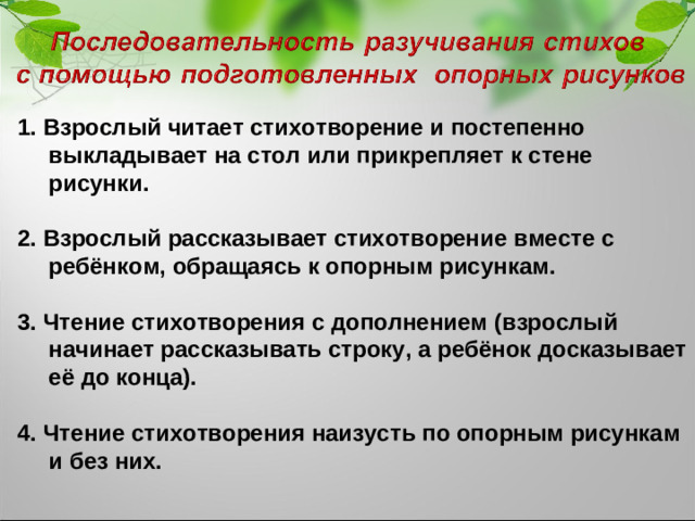 1. Взрослый читает стихотворение и постепенно выкладывает на стол или прикрепляет к стене рисунки.  2. Взрослый рассказывает стихотворение вместе с ребёнком, обращаясь к опорным рисункам.  3. Чтение стихотворения с дополнением (взрослый начинает рассказывать строку, а ребёнок досказывает её до конца).  4. Чтение стихотворения наизусть по опорным рисункам и без них.