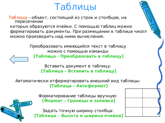 Таблицы Таблица – объект, состоящий из строк и столбцов, на пересечении  которых образуются ячейки. С помощью таблиц можно  форматировать документы. При размещении в таблице чисел  можно производить над ними вычисления. Преобразовать имеющийся текст в таблицу можно с помощью команды [ Таблица  -  Преобразовать в таблицу ]  Вставить документ в таблицу:  [ Таблица – Вставить в таблицу ]  Автоматически отформатировать внешний вид таблицы:  [ Таблица – Автоформат ]  Форматирование таблицы вручную:  [ Формат – Границы и заливка ]  Задать точную ширину столбца:  [ Таблица – Высота и ширина ячейки ]