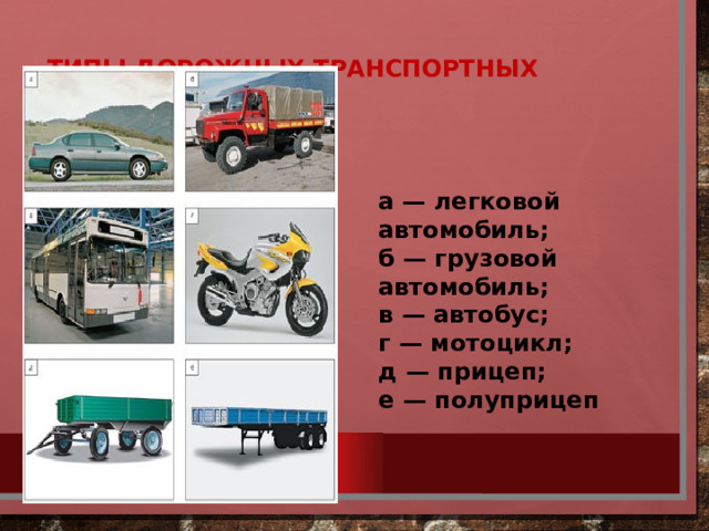 Типы дорожных транспортных средств :   а — легковой автомобиль;  б — грузовой автомобиль;  в — автобус;  г — мотоцикл;  д — прицеп;  е — полуприцеп