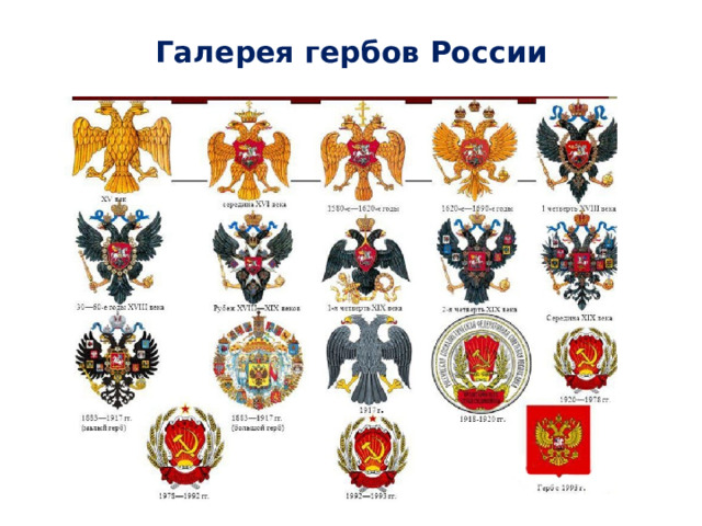 Галерея гербов России