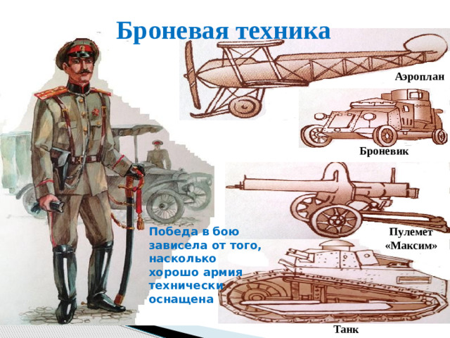 Броневая техника Аэроплан Броневик Пулемет «Максим» Победа в бою зависела от того, насколько хорошо армия технически оснащена Танк