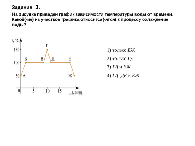 Задание  3.  На рисунке приведен график зависимости температуры воды от времени. Какой(-ие) из участков графика относится(-ятся) к процессу охлаждения воды?   1)  только ЕЖ 2)  только ГД 3)   ГД и ЕЖ 4)   ГД , ДЕ и ЕЖ