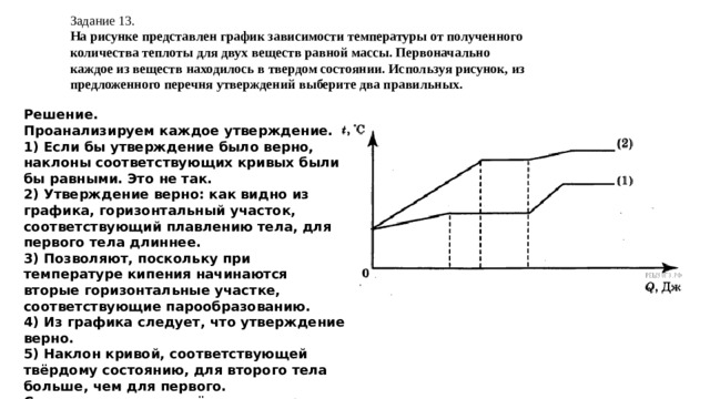 Задание 13. На рисунке представлен график зависимости температуры от полученного количества теплоты для двух веществ равной массы. Первоначально каждое из веществ находилось в твердом состоянии. Используя рисунок, из предложенного перечня утверждений выберите два правильных. Решение. Проанализируем каждое утверждение. 1) Если бы утверждение было верно, наклоны соответствующих кривых были бы равными. Это не так. 2) Утверждение верно: как видно из графика, горизонтальный участок, соответствующий плавлению тела, для первого тела длиннее. 3) Позволяют, поскольку при температуре кипения начинаются вторые горизонтальные участке, соответствующие парообразованию. 4) Из графика следует, что утверждение верно. 5) Наклон кривой, соответствующей твёрдому состоянию, для второго тела больше, чем для первого. Следовательно, теплоёмкость второго вещества меньше теплоёмкости первого.   Ответ: 24.