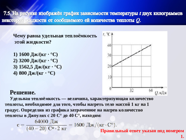 Чему равна удельная теплоёмкость  этой жидкости?   1) 1600 Дж/(кг · °С) 2) 3200 Дж/(кг · °С) 3) 1562,5 Дж/(кг · °С) 4) 800 Дж/(кг · °С)      Решение. Удельная теплоёмкость — величина, характеризующая количество теплоты, необходимое для того, чтобы нагреть тело массой 1 кг на 1 градус. Определив из графика затраченное на нагрев количество теплоты в Джоулях с 20 С° до 40 С°, находим:     Правильный ответ указан под номером 1.