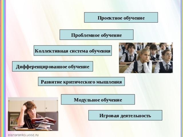 Проектное обучение Проблемное обучение Коллективная система обучения Дифференцированное обучение Развитие критического мышления Модульное обучение Игровая деятельность