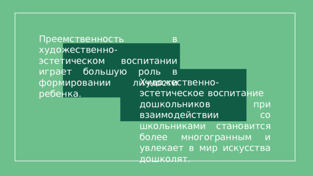 Преемственность в художественно-эстетическом воспитании играет большую роль в формировании личности ребенка. Художественно-эстетическое воспитание дошкольников при взаимодействии со школьниками становится более многогранным и увлекает в мир искусства дошколят.