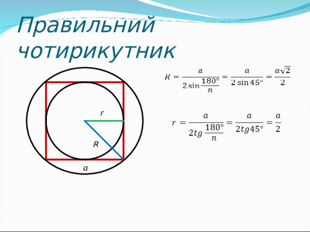 Правильний чотирикутник r R a