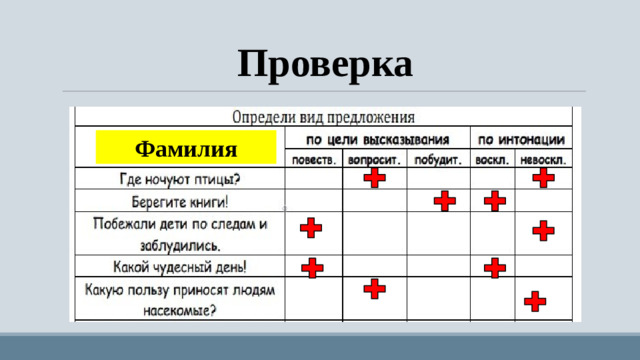 Проверка Фамилия