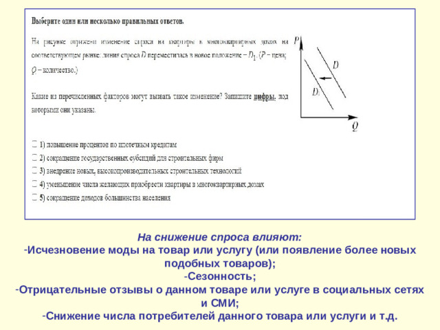 На снижение спроса влияют: