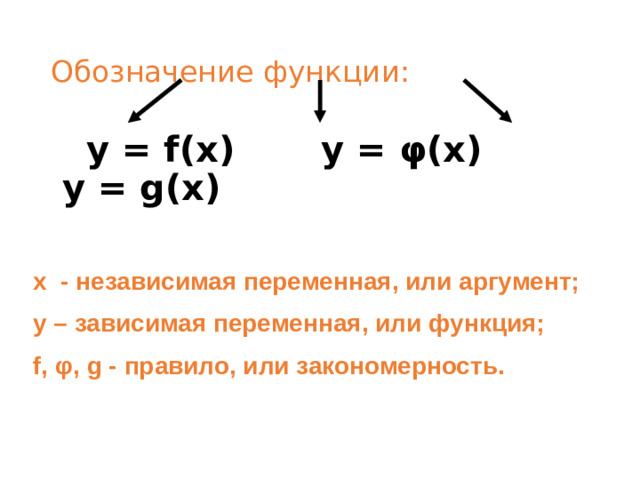 Обозначение функции:  y = f(x) y = φ(x) y = g(x) х - независимая переменная, или аргумент; у – зависимая переменная, или функция; f, φ, g - правило, или закономерность.