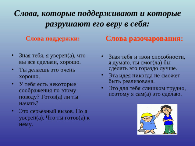 Слова, которые поддерживают и которые разрушают его веру в себя: Слова поддержки: Слова разочарования: