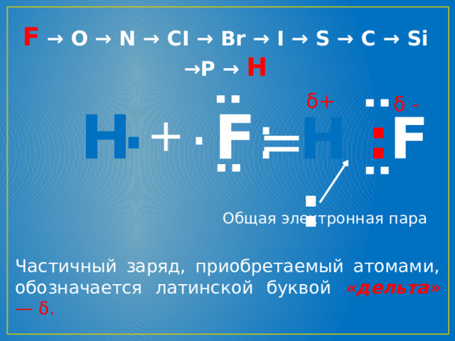 : : : : F → O → N → CI → Br → I → S → C → Si →P → H . δ+ . δ - H F : H : F: = + Общая электронная пара Частичный заряд, приобретаемый атомами, обозначается латинской буквой «дельта» — δ.
