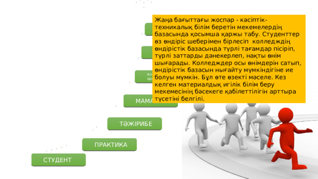 Жаңа бағыттағы жоспар - кәсіптік-техникалық білім беретін мекемелердің базасында қосымша қаржы табу. Студенттер өз өндіріс шеберімен бірлесіп колледждің өндірістік базасында түрлі тағамдар пісіріп, түрлі заттарды дәнекерлеп, нақты өнім шығарады. Колледждер осы өнімдерін сатып, өндірістік базасын нығайту мүмкіндігіне ие болуы мүмкін. Бұл өте өзекті мәселе. Кез келген материалдық игілік білім беру мекемесінің бәсекеге қабілеттілігін арттыра түсетіні белгілі. КӘСІПКЕР Қайтарымсыз несие Алғашқы жұмыс орны МАМАН ТӘЖІРИБЕ ПРАКТИКА СТУДЕНТ