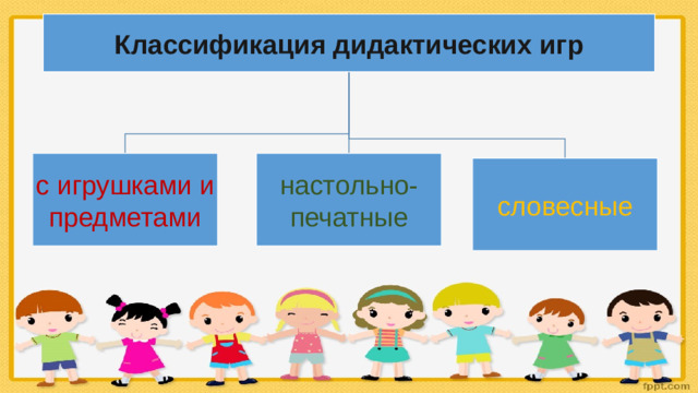 Классификация дидактических игр с игрушками и настольно-печатные предметами словесные