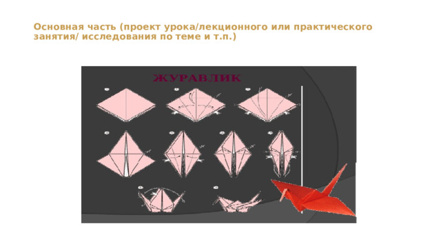 Основная часть (проект урока/лекционного или практического занятия/ исследования по теме и т.п.)