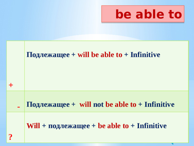 be able to  +  +  +  -    -  -   Подлежащее + was/were  able  to + Infinitive   Подлежащее + am/is/are  able  to + Infinitive Подлежащее + will be  able  to + Infinitive  ?  ?  ? Подлежащее + am/is/are not able  to + Infinitive Подлежащее + was/were not able  to + Infinitive Подлежащее + will not be  able  to + Infinitive    Was/Were + подлежащее + able to + Infinitive Am/Is/Are + подлежащее + able to + Infinitive Will + подлежащее + be  able to + Infinitive 1