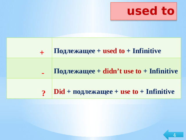 used to   +   Подлежащее + used to + Infinitive  -   Подлежащее + didn’t use to + Infinitive  ?  Did + подлежащее + use to + Infinitive 4