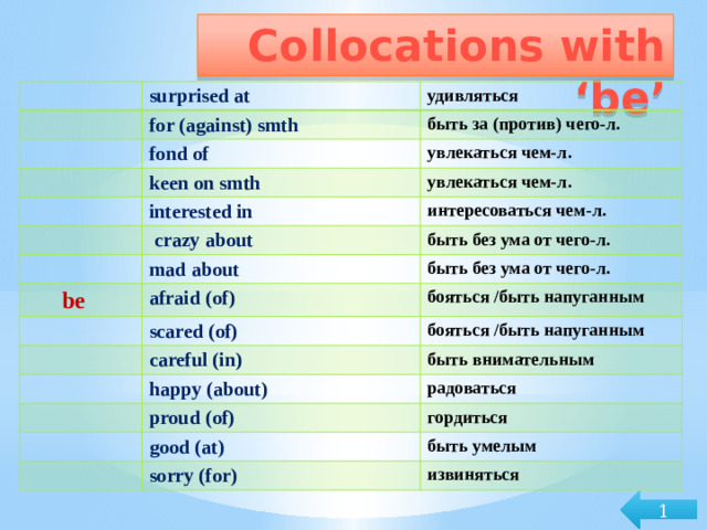 Collocations with ‘be’   surprised at удивляться for (against) smth быть за (против) чего-л. fond of увлекаться чем-л. keen on smth увлекаться чем-л. interested in интересоваться чем-л.  crazy about быть без ума от чего-л. mad about  be быть без ума от чего-л. afraid (of) бояться /быть напуганным scared (of) бояться /быть напуганным careful (in) быть внимательным happy (about) радоваться proud (of) гордиться good (at) быть умелым sorry (for) извиняться 1