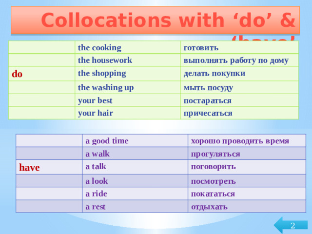 Collocations with ‘do’ & ‘have’   the cooking готовить the housework do выполнять работу по дому the shopping делать покупки the washing up мыть посуду your best your hair постараться причесаться a good time хорошо проводить время a walk have прогуляться a talk поговорить a look посмотреть a ride a rest покататься отдыхать 2