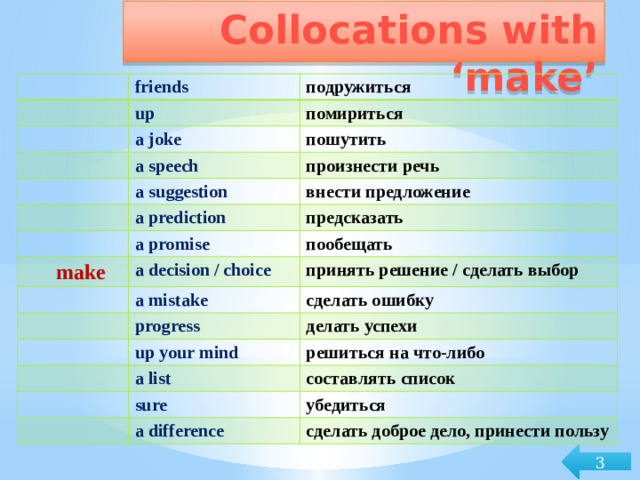 Collocations with ‘make’   friends подружиться up помириться a joke пошутить a speech произнести речь a suggestion внести предложение a prediction предсказать a promise  make пообещать a decision / choice принять решение / сделать выбор a mistake сделать ошибку progress делать успехи up your mind решиться на что-либо a list составлять список sure убедиться a difference сделать доброе дело, принести пользу 3