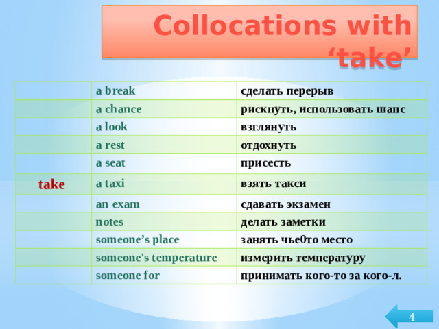 Collocations with ‘take’ a break сделать перерыв a chance a look рискнуть, использовать шанс  взглянуть a rest a seat  take отдохнуть присесть a taxi an exam взять такси сдавать экзамен notes someone’s place делать заметки занять чье0то место someone's temperature someone for измерить температуру принимать кого-то за кого-л. 4