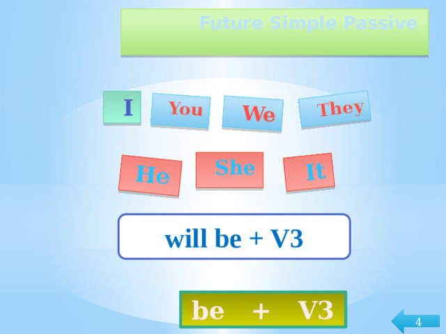 It  He  You  They  We Future Simple Passive    I  She will be + V3 be + V3 4