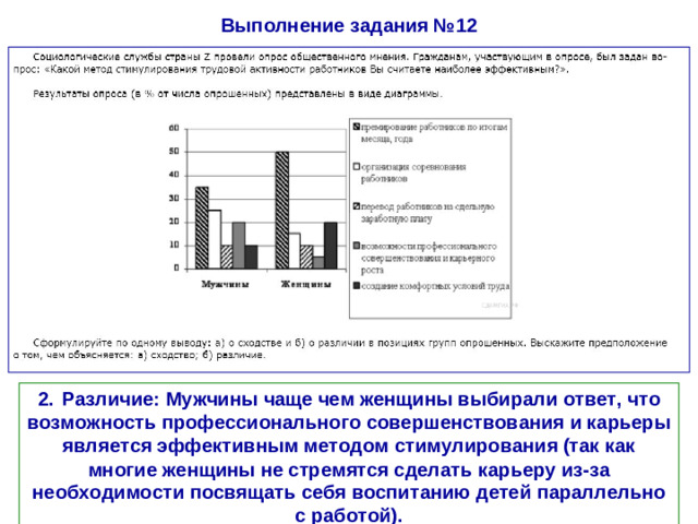 Выполнение задания №12 2.  Различие: Мужчины чаще чем женщины выбирали ответ, что возможность профессионального совершенствования и карьеры является эффективным методом стимулирования (так как многие женщины не стремятся сделать карьеру из-за необходимости посвящать себя воспитанию детей параллельно с работой).