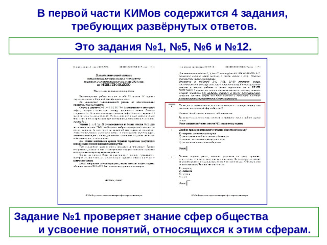 В первой части КИМов содержится 4 задания, требующих развёрнутых ответов. Это задания №1, №5, №6 и №12. Задание №1 проверяет знание сфер общества и усвоение понятий, относящихся к этим сферам.