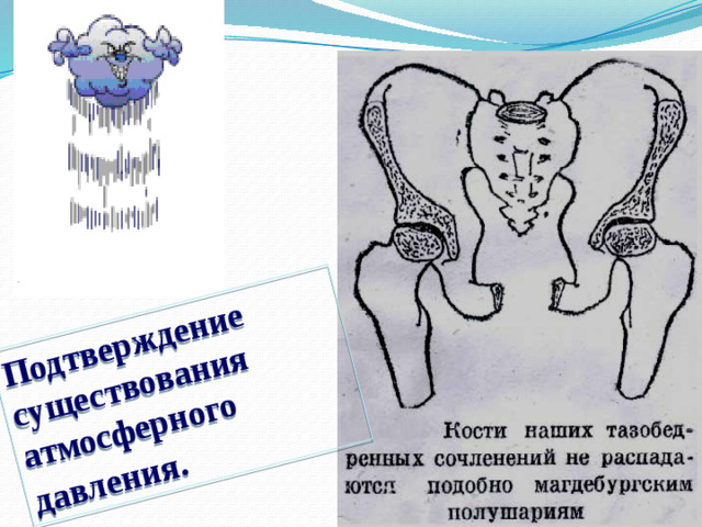 Подтверждение существования атмосферного давления .