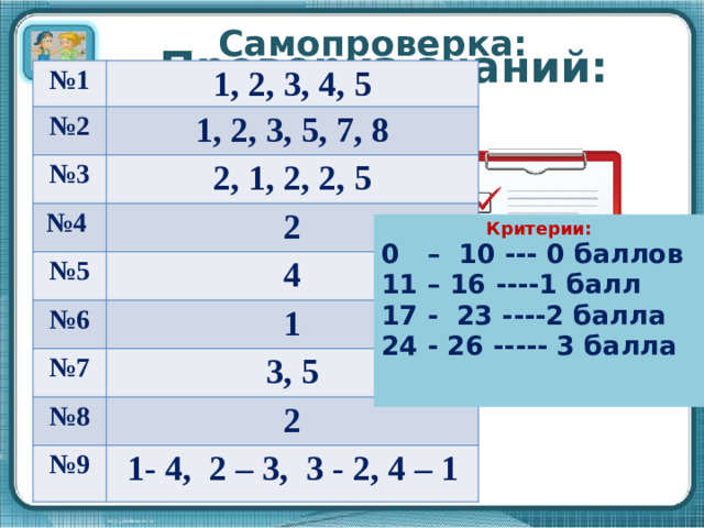 Самопроверка: Проверка знаний: № 1 1, 2, 3, 4, 5 № 2 1, 2, 3, 5, 7, 8 № 3 2, 1, 2, 2, 5 № 4 № 5 2 № 6 4 1 № 7 3, 5 № 8 2 № 9 1- 4, 2 – 3, 3 - 2, 4 – 1 Критерии: 0 – 10 --- 0 баллов 11 – 16 ----1 балл 17 - 23 ----2 балла 24 - 26 ----- 3 балла