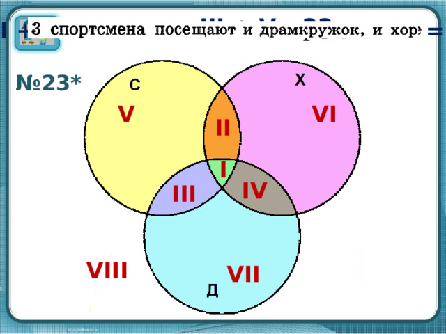 I + II + III + V= 22 I + IV = 10 I + II = 6 I + II+ IV + VI = 32 I = 3 I +II +III + IV + V + VI + VII + VIII = 70 I + III+IV+VII = 27 I + III = 8 № 23* VI V II I IV III VIII VII