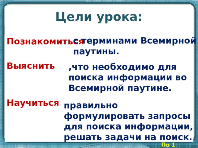 Цели урока:  с терминами Всемирной паутины. Познакомиться Выяснить Научиться ,что необходимо для поиска информации во Всемирной паутине. правильно формулировать запросы для поиска информации, решать задачи на поиск. По 1 баллу