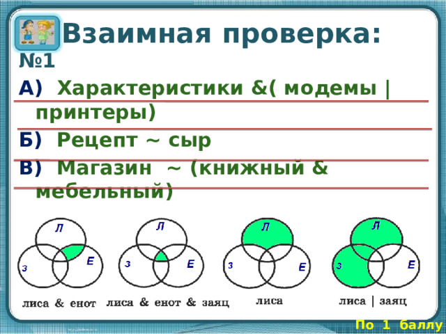 Взаимная проверка: № 1 А) Характеристики &( модемы | принтеры) Б) Рецепт ~ сыр В) Магазин ~ (книжный & мебельный) № 2 вариант №3 № 3      По 1 баллу