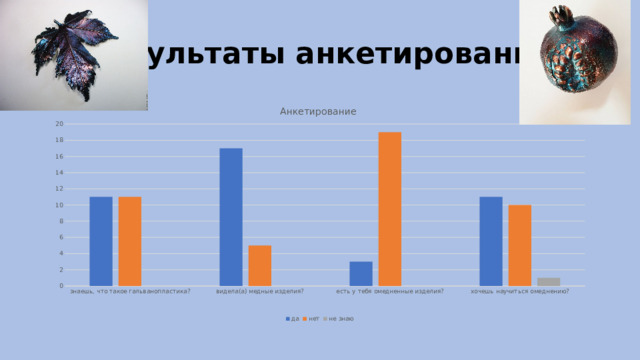 Результаты анкетирования