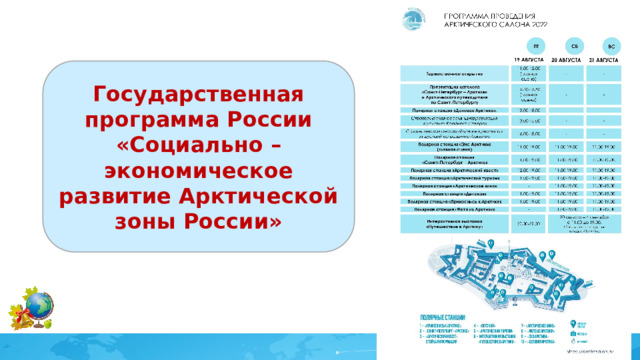 Государственная программа России «Социально – экономическое развитие Арктической зоны России»