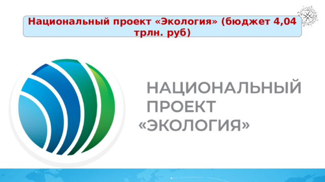 Национальный проект «Экология» (бюджет 4,04 трлн. руб)