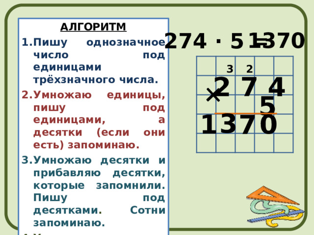 АЛГОРИТМ Пишу однозначное число под единицами трёхзначного числа. Умножаю единицы, пишу под единицами, а десятки (если они есть) запоминаю. Умножаю десятки и прибавляю десятки, которые запомнили. Пишу под десятками . Сотни запоминаю. Умножаю сотни. Пишу под сотнями. Читаю ответ. 1370 274 · 5 = 2 3 2 7 4 5 3 0 1 7