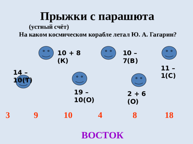 Прыжки с парашюта  (устный счёт)  На каком космическом корабле летал Ю. А. Гагарин? 10 + 8 (К) 10 – 7(В) 11 – 1(С) 14 – 10(Т) 19 – 10(О) 2 + 6 (О) 3 9 10 4 8 18  ВОСТОК