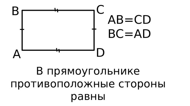 C B AB=CD BC=AD D A В прямоугольнике противоположные стороны равны