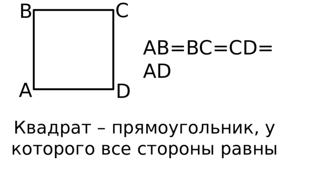 C B AB=BC=CD=AD A D Квадрат – прямоугольник, у которого все стороны равны