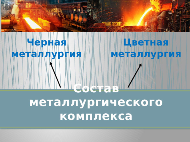 Черная металлургия Цветная металлургия Состав металлургического комплекса