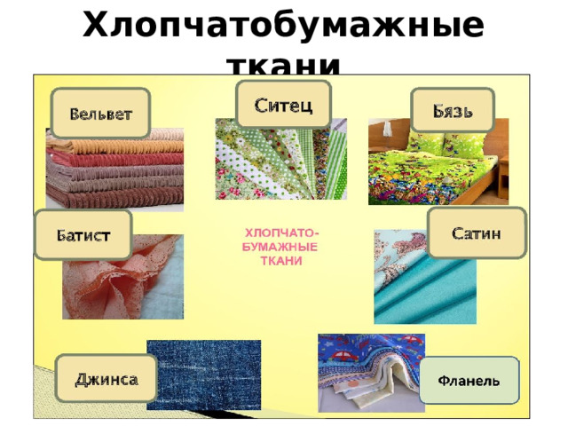 Хлопчатобумажные ткани