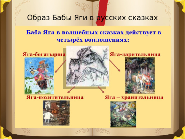 Образ Бабы Яги в русских сказках
